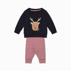 Reindeer Sweater & Joggers Outfit